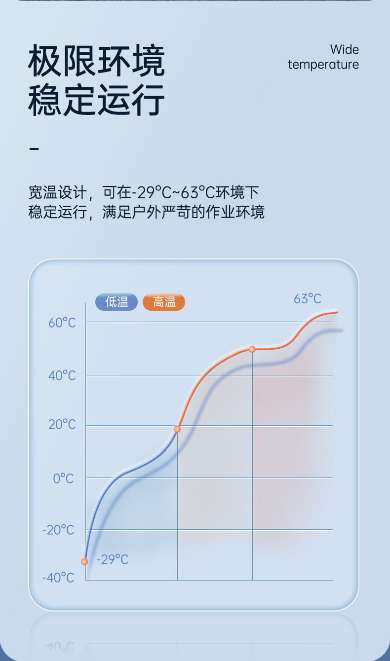 酷睿11代三防笔记本,15.6英寸军用电脑,DTN-X1511G.jpg