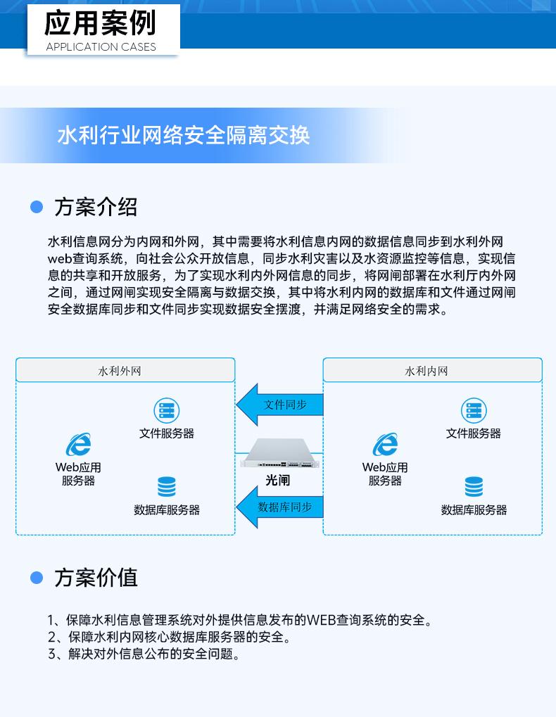 网络安全工控机,国产化千兆网闸,DT-12564-HG3200.jpg