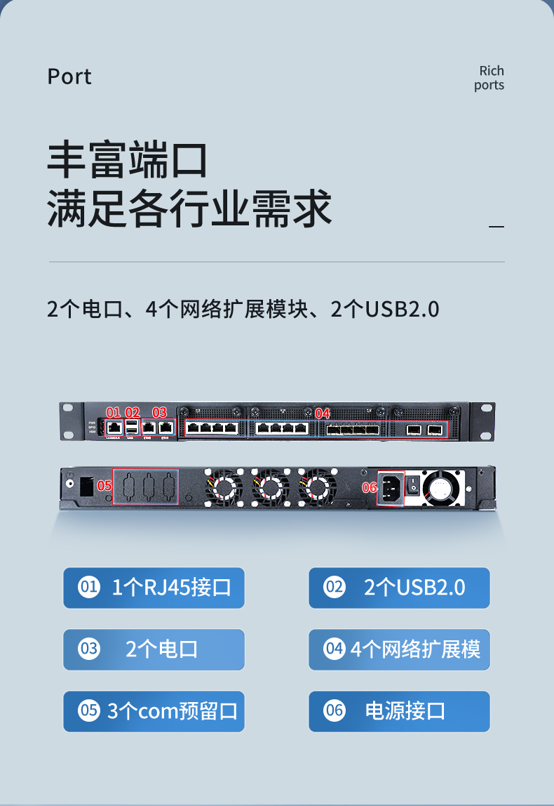 国产CPU工控机,1U多网口工控机,DT-12420-SD2000.jpg