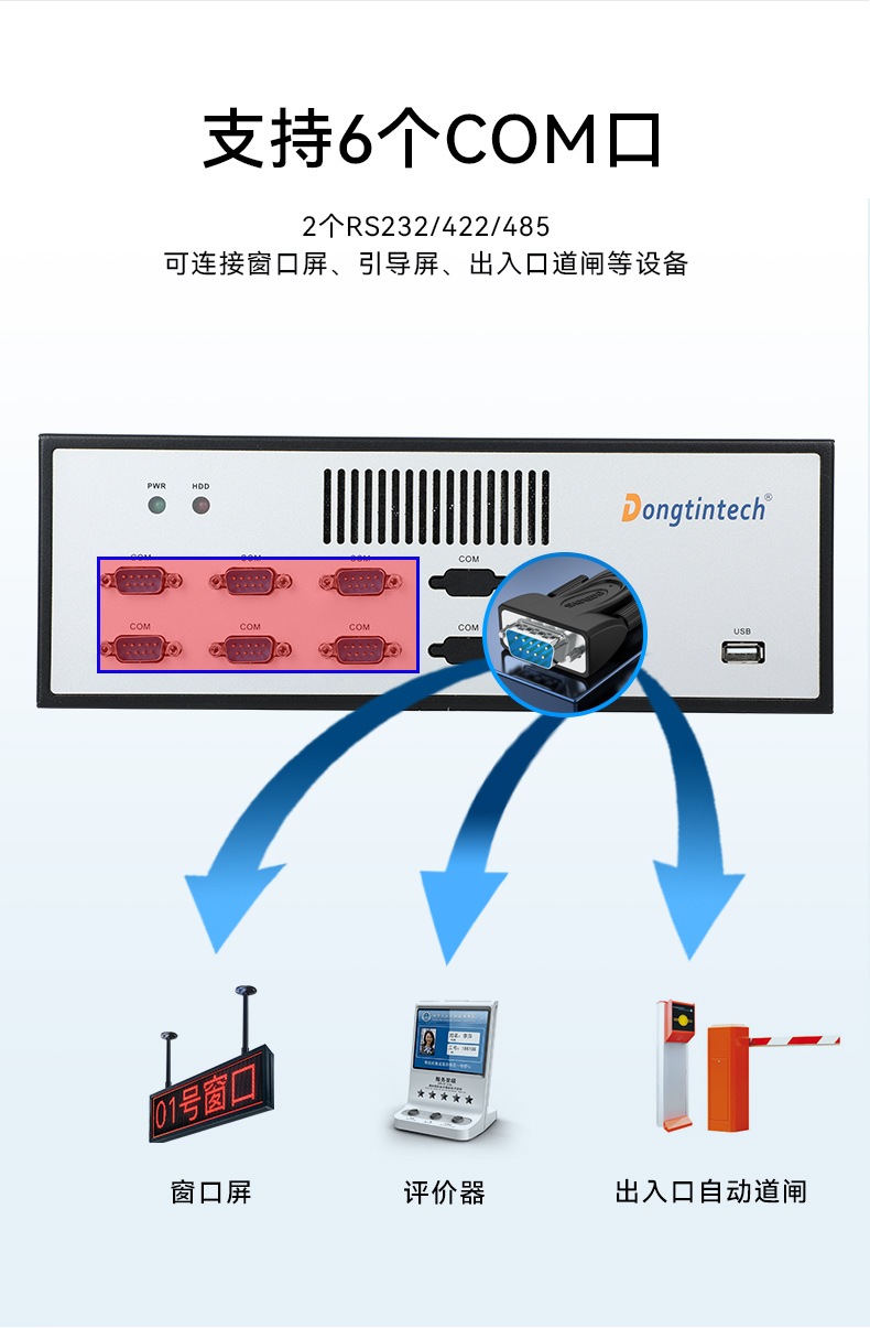 东田桌面式工控机,迷你工业主机,EPC-3100.jpg