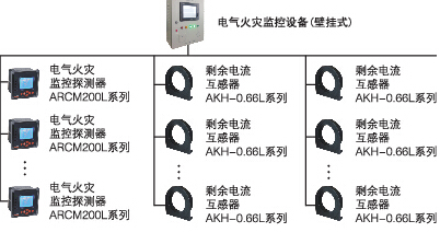 电气火灾监控设备图.png