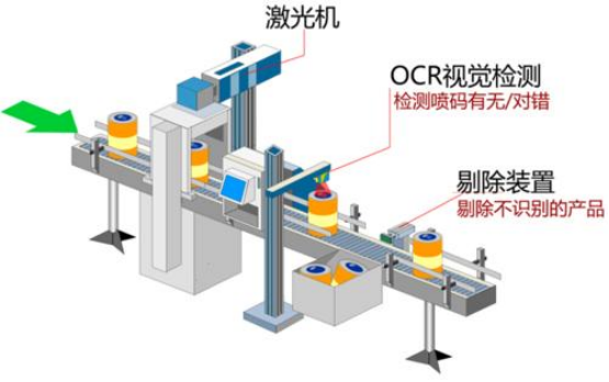 高校激光机柜