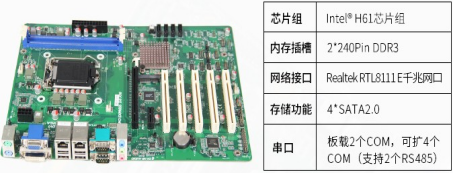 DT-JH61MAI主板参数