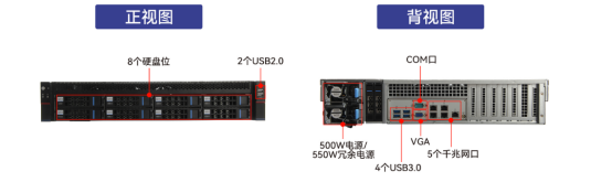 产品介绍