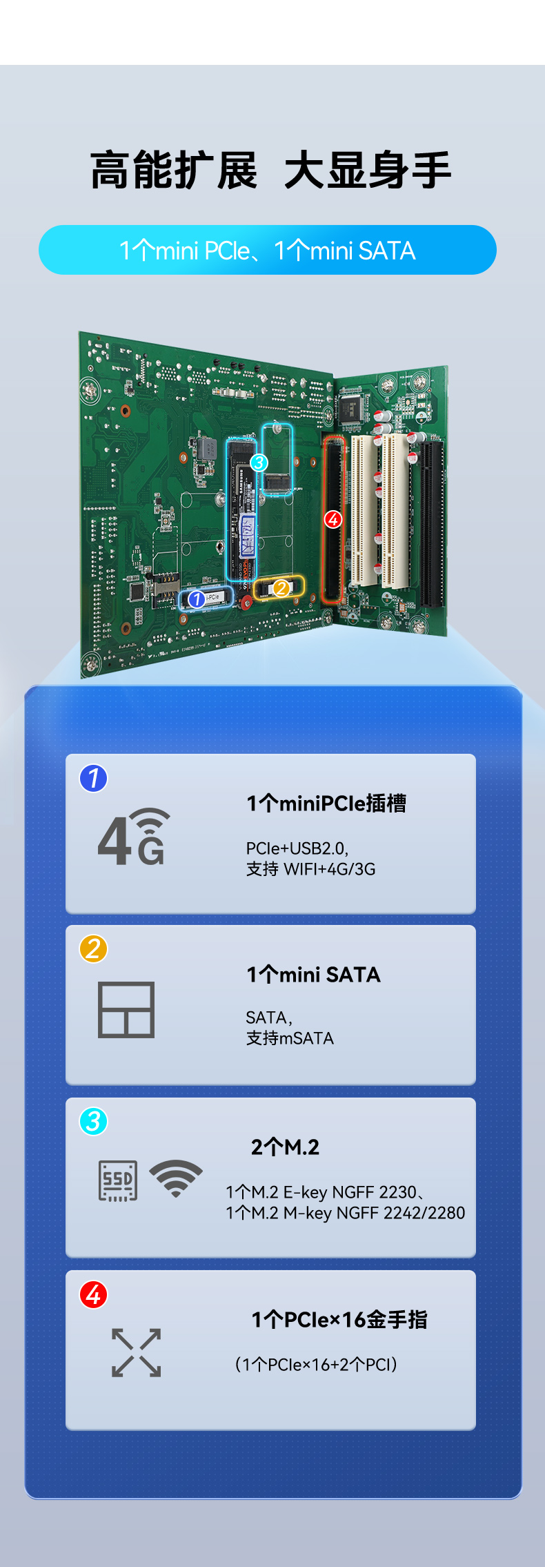 酷睿11代嵌入式无风扇工控机,可扩展工业电脑,DTB-3026K-1165.jpg