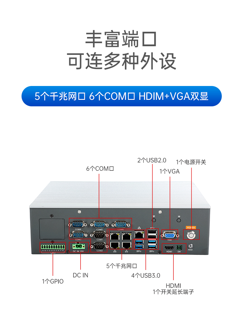 东田嵌入式工控机,5网口6串口工业电脑,DTB-3065-H110.jpg
