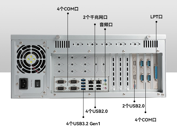 东田国产化工控机,海光处理器,DT-610X-U3250MA