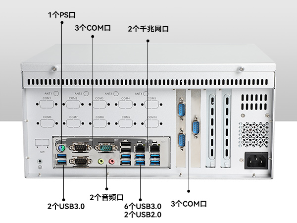东田国产化壁挂式工控机,工业电脑厂家,DT-5206-B6780AMC