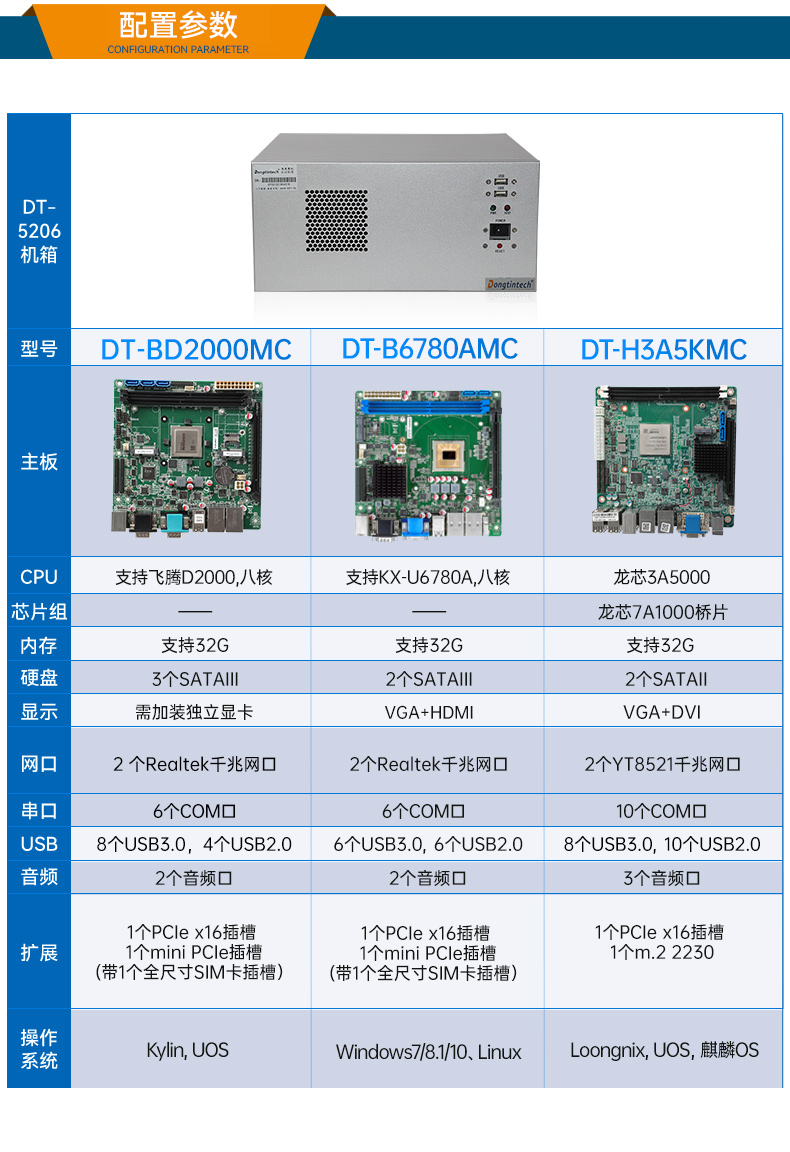 东田国产化壁挂式工控机,工业电脑厂家,DT-5206-B6780AMC.jpg