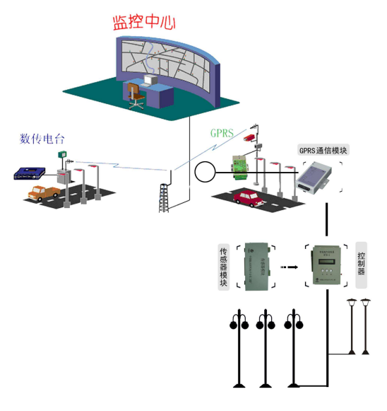 壁挂工控机在现代监控系统中扮演着重要的角色