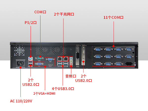 东田2U多串口工控机,12串口10USB