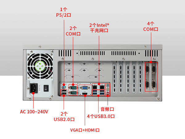酷睿9代工控主机,4U短款工业电脑