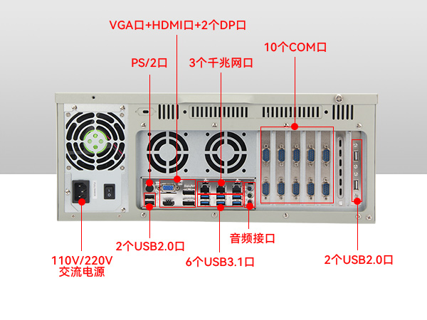 酷睿9代IPC,电力控制工控主机