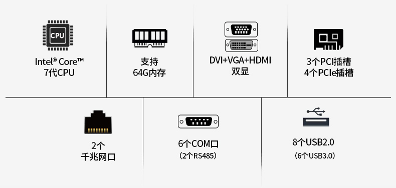 酷睿7代工控机.jpg