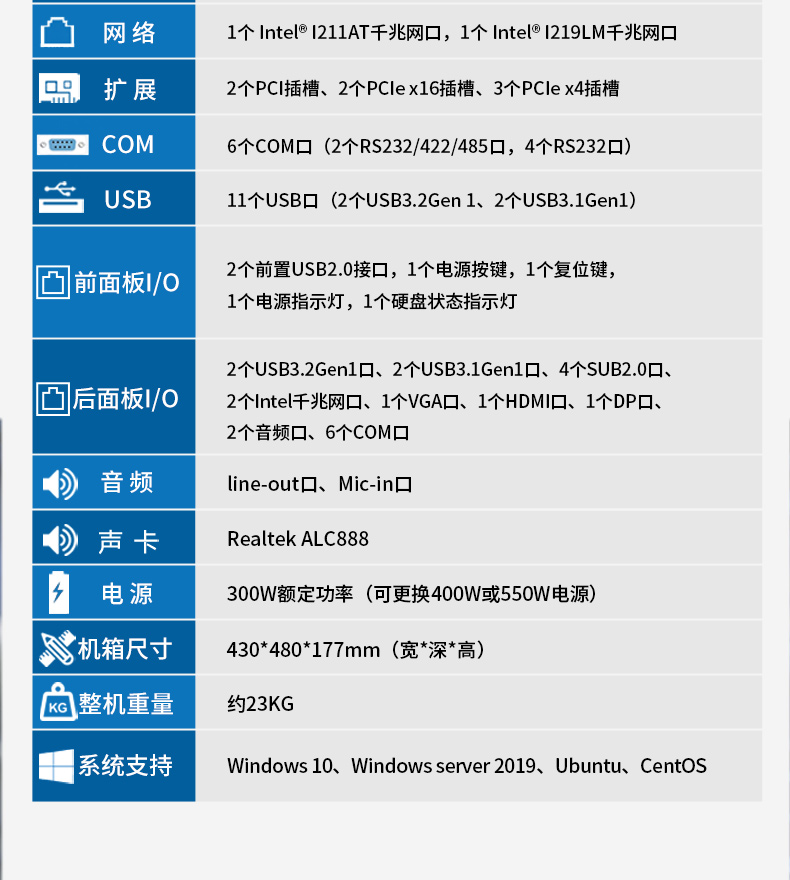 酷睿10代机架式工控机,可支持高性能GPU显卡.jpg