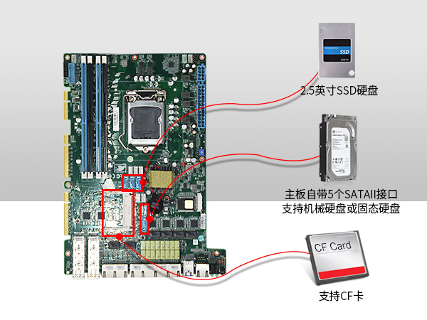 东田1U多网口软路由工控机主机