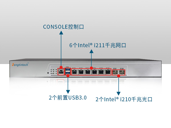 东田1U多网口软路由工控机主机