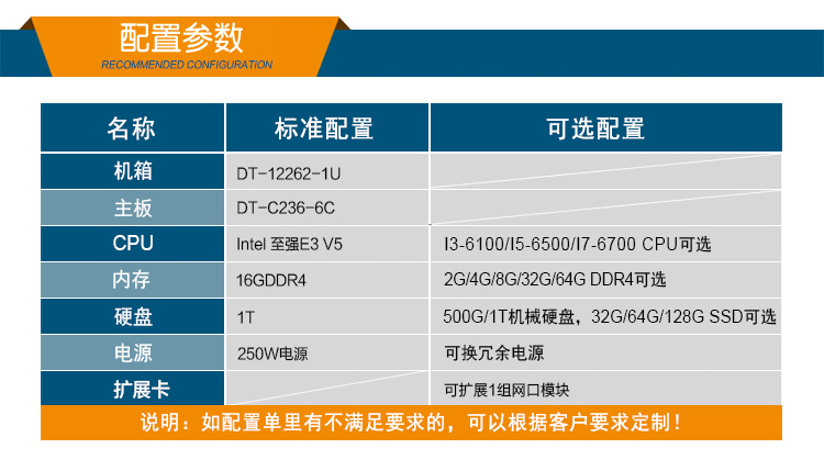 东田1U多网口软路由工控机主机,DT-12262-C236.jpg