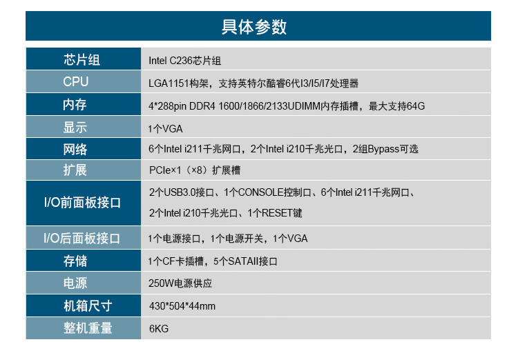 东田1U多网口软路由工控机主机,DT-12262-C236.jpg