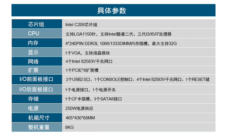 多网口工控机,网络安全防火墙硬件,DT-22240-C206.jpg