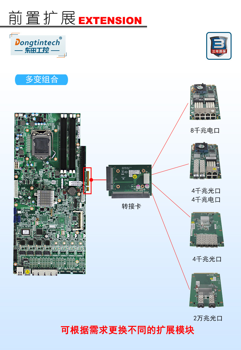 多网口工控机,网络安全防火墙硬件,DT-22240-C206.jpg