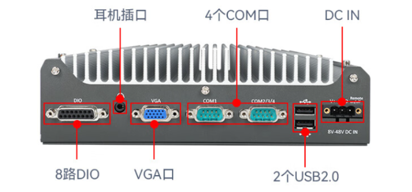 无风扇嵌入式工控机接口.png