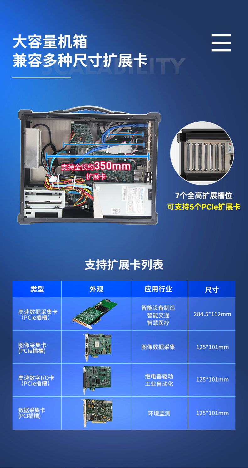 加固便携机,酷睿10代4网口W480芯片组,DTG-2772-WW480MA.jpg
