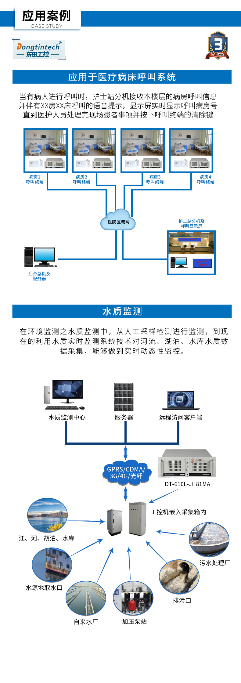 酷睿4代工控机,610L工业电脑,DT-610L-JH81MA.jpg