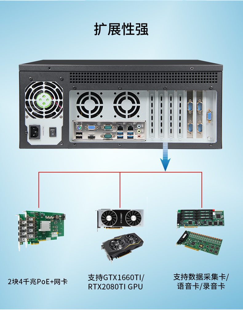 酷睿6代工控电脑,4U一体工控机,DT-4000-WH110MA.jpg