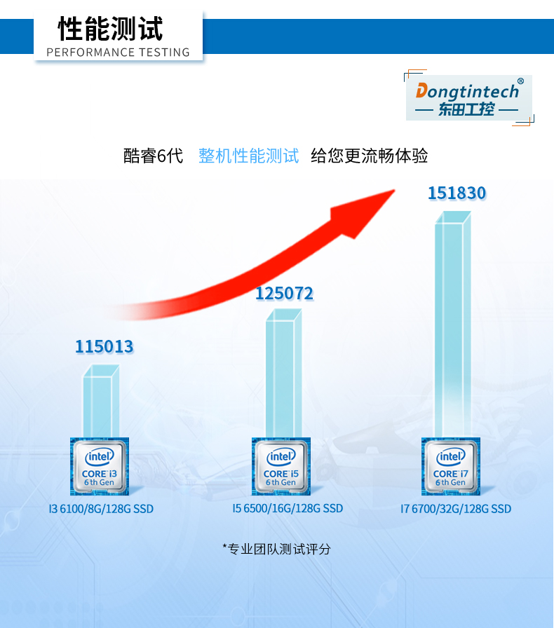 酷睿6代工控电脑,4U一体工控机,DT-4000-WH110MA.jpg