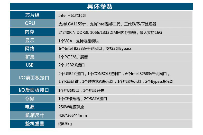 酷睿3代工控机,1U多网口工控机,DT-12260-H61B.jpg