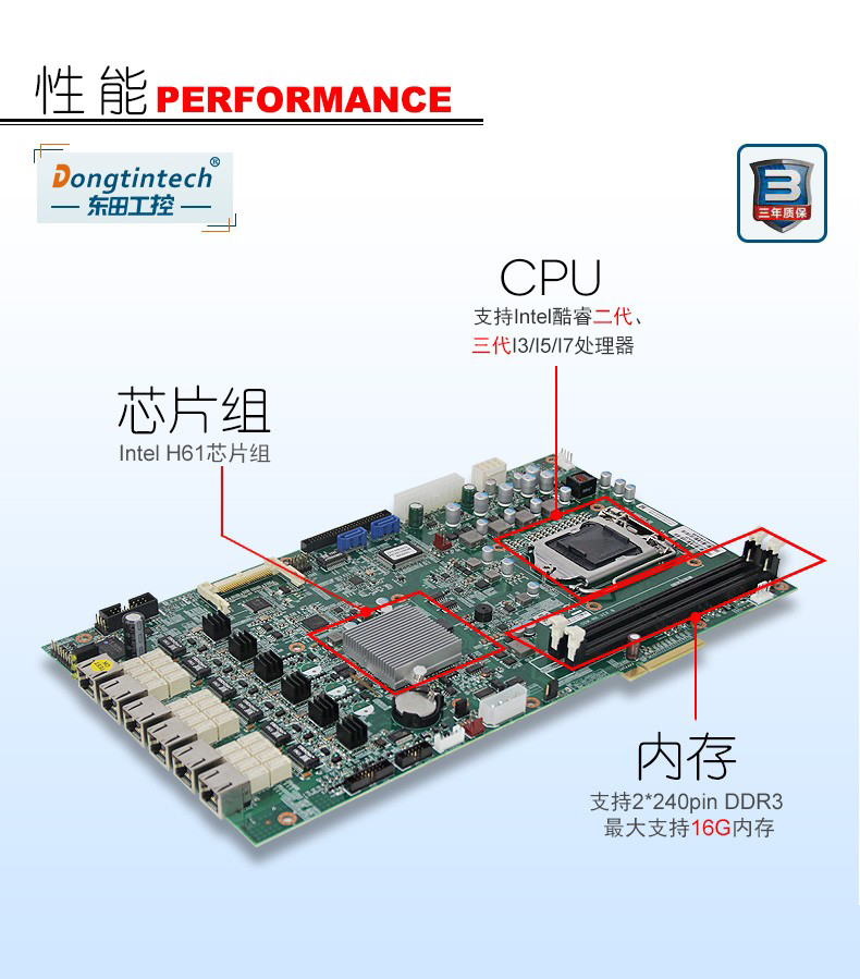 酷睿3代工控机,1U多网口工控机,DT-12260-H61B.jpg