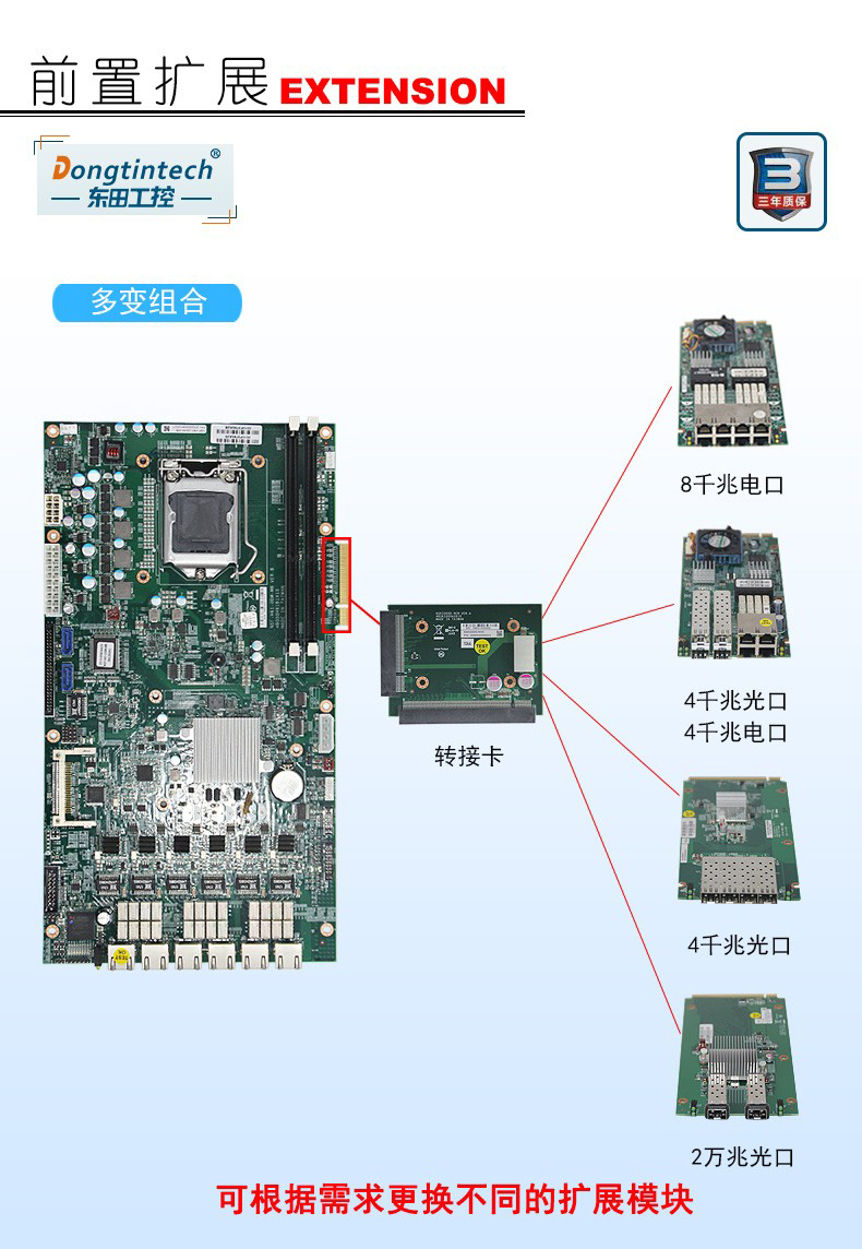 酷睿3代工控机,1U多网口工控机,DT-12260-H61B.jpg