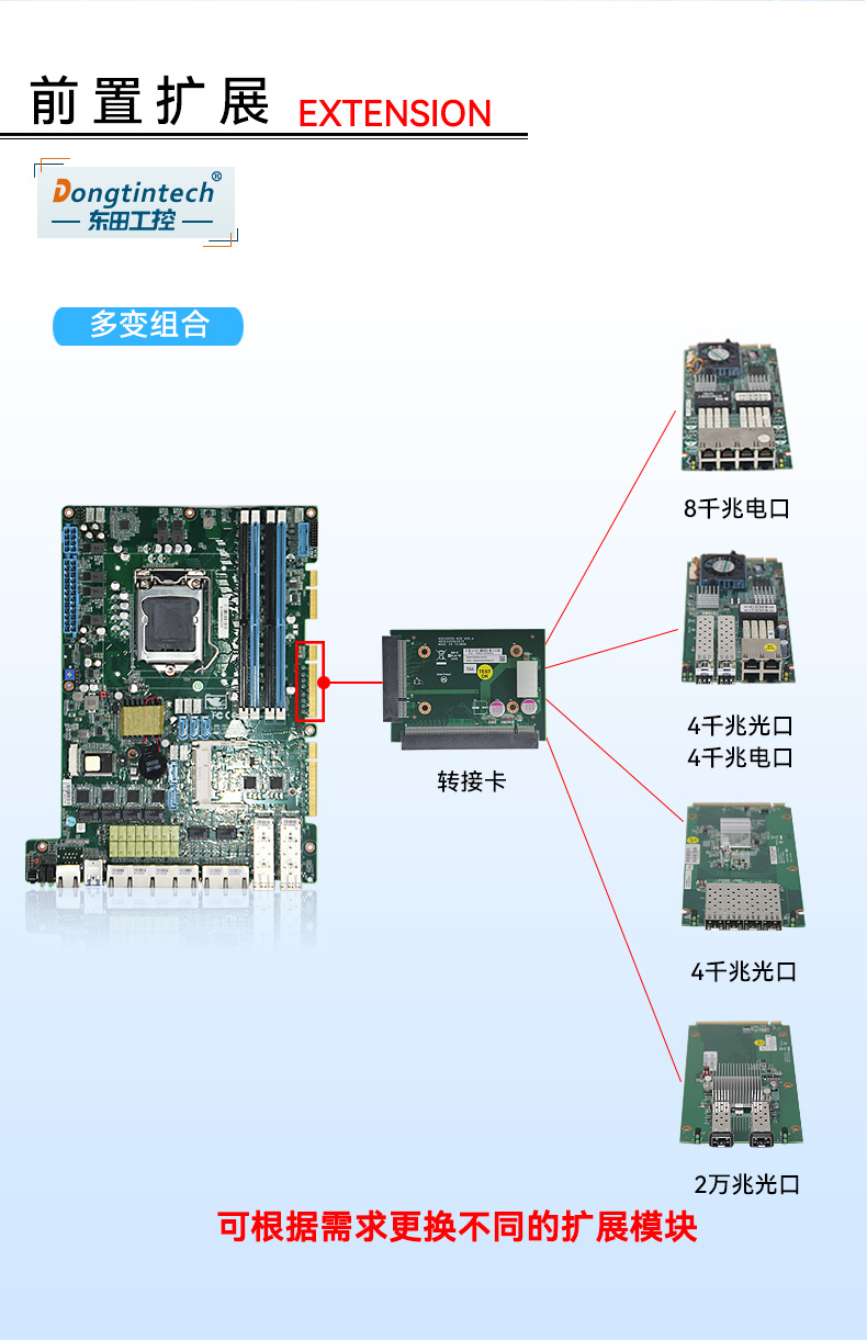 1U多网口工控机,网络安全主机,DT-12262-C236.jpg