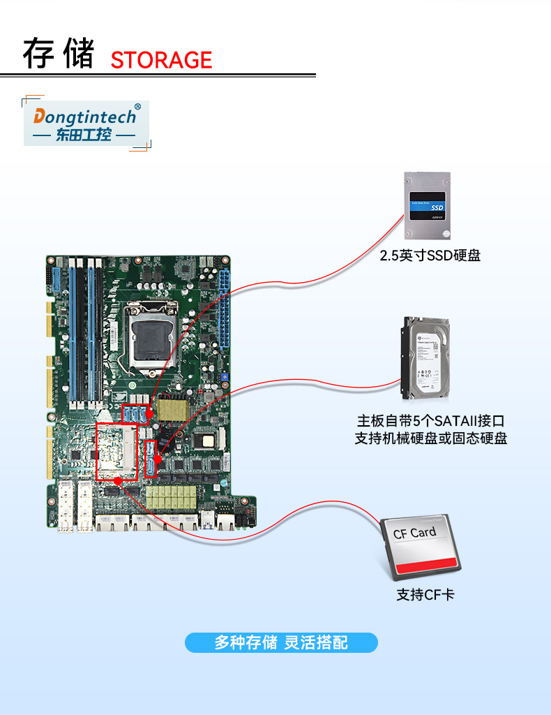 1U多网口工控机,网络安全主机,DT-12262-C236.jpg