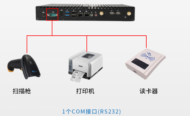 迷你工控机COM口.png