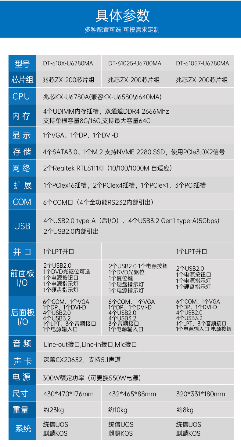 东田国产化工控机,工业控制计算机,DT-610X-U6780MA.jpg