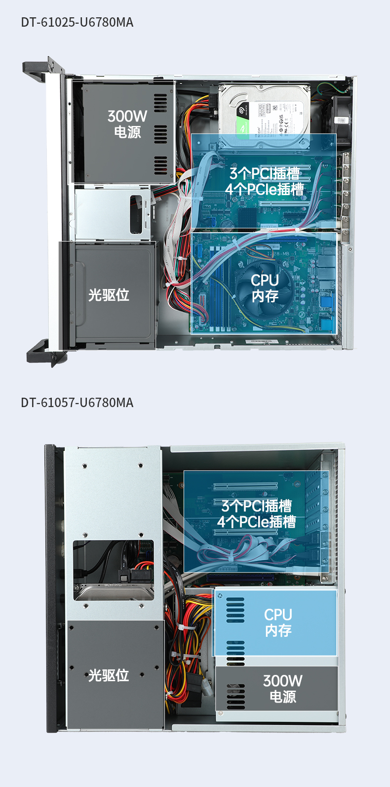 东田国产化工控机,工业控制计算机,DT-610X-U6780MA.jpg