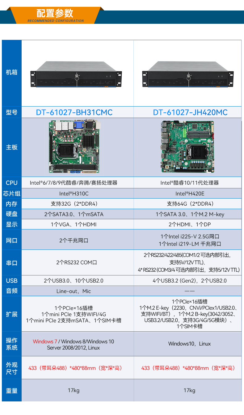 东田工业服务器，2U工控机，DT-61027-JH420MC.jpg