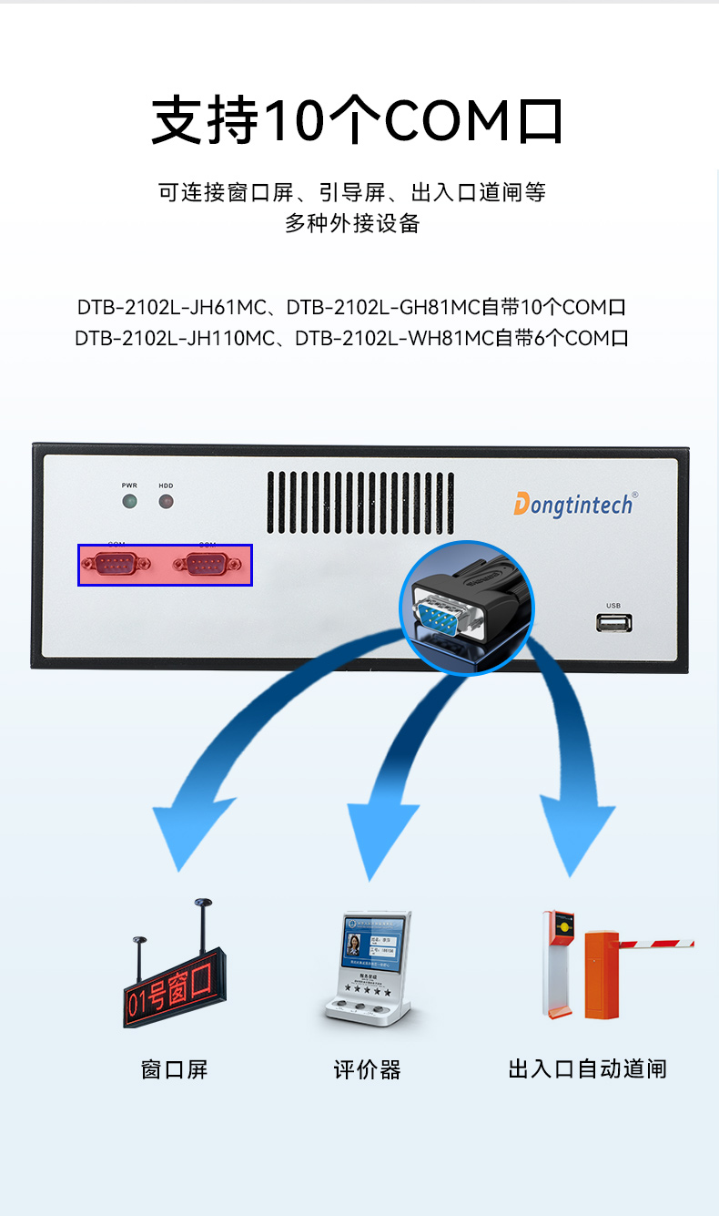 东田桌面式工控机,工业服务器厂家,DTB-2102L-JH61MC.jpg