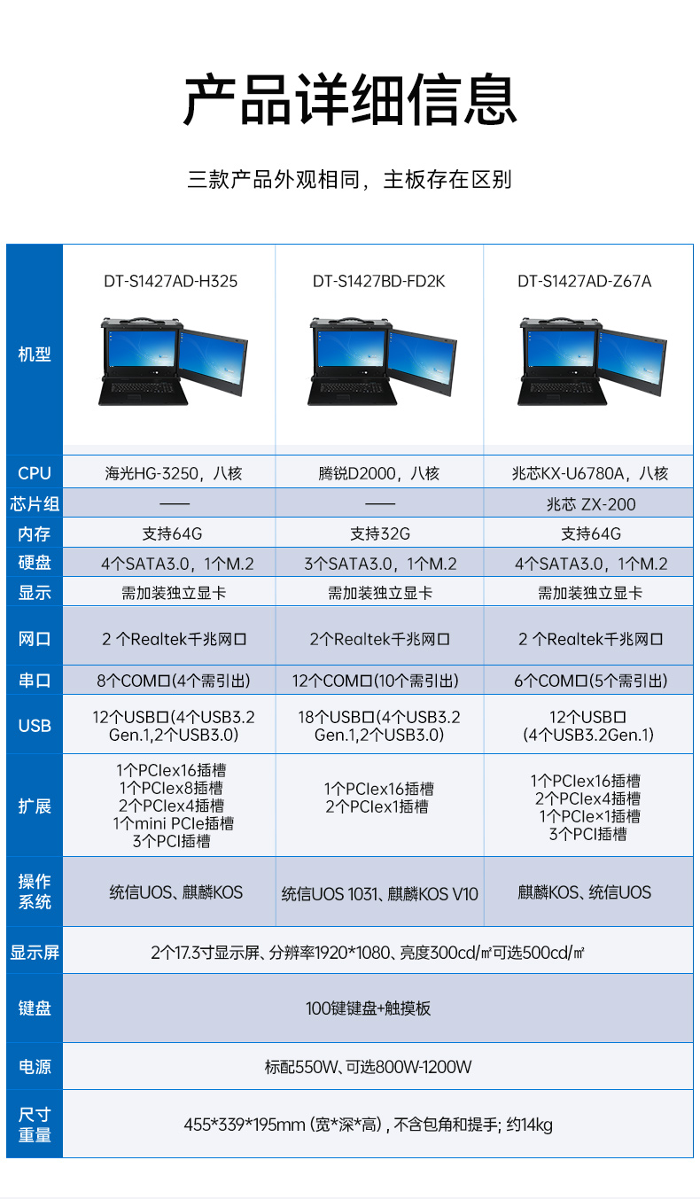 国产化加固便携机,支持独立显卡,DT-S1427AD-H325 .jpg