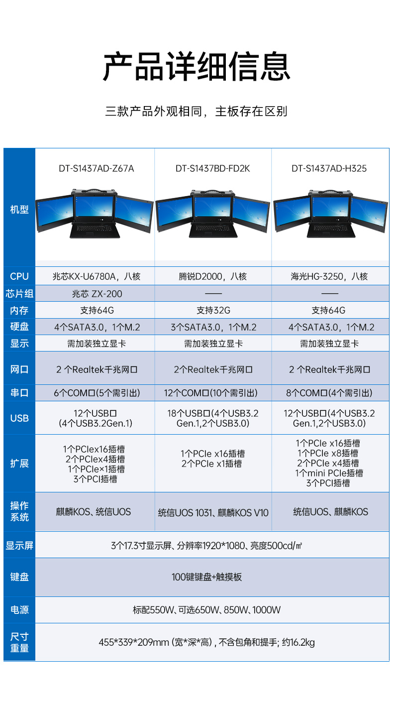 三屏加固便携机,17.3英寸工业计算机,DT-S1437AD-Z67A.jpg