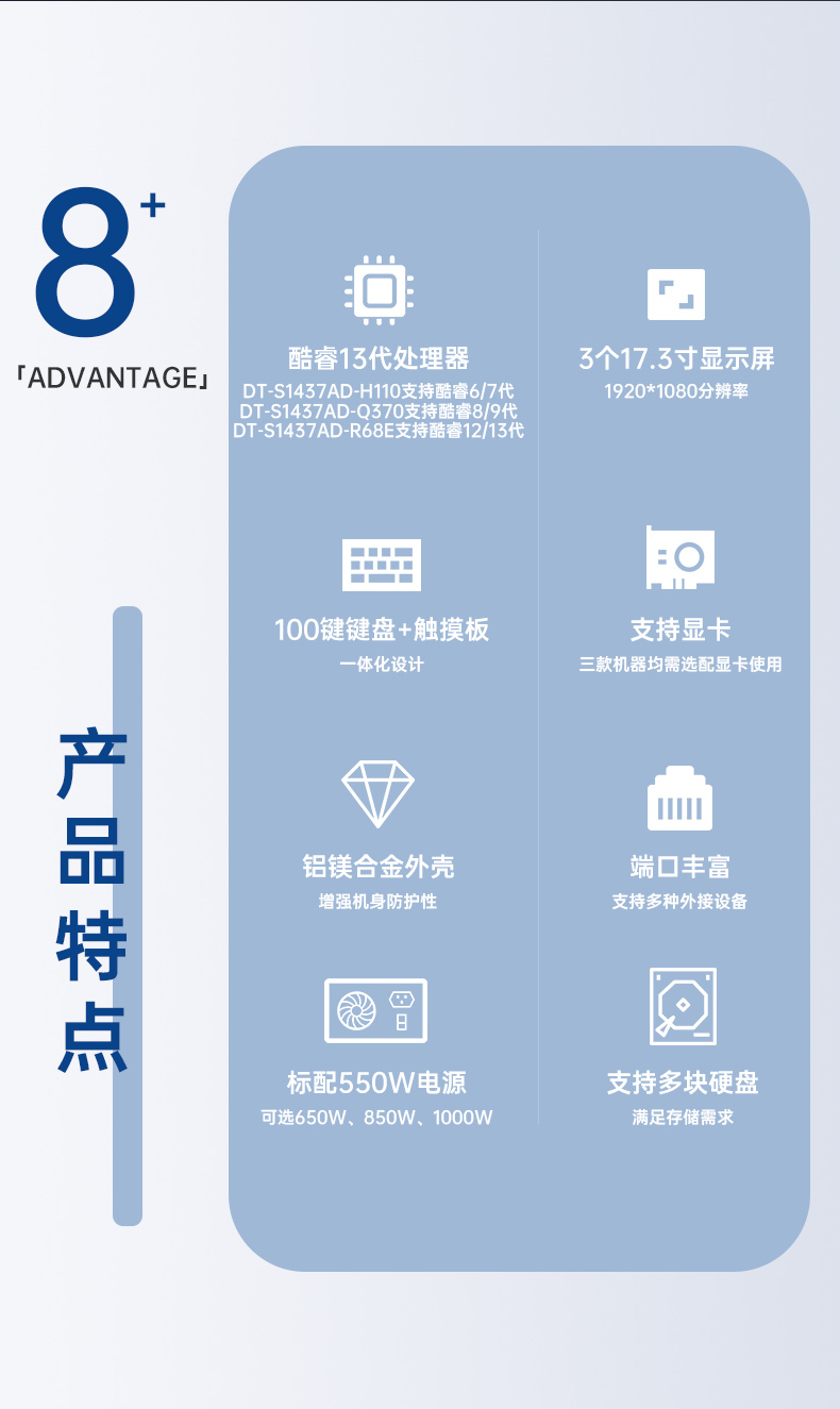 三屏加固便携机,酷睿13代高性能处理器,DT-S1437AD-H110.jpg