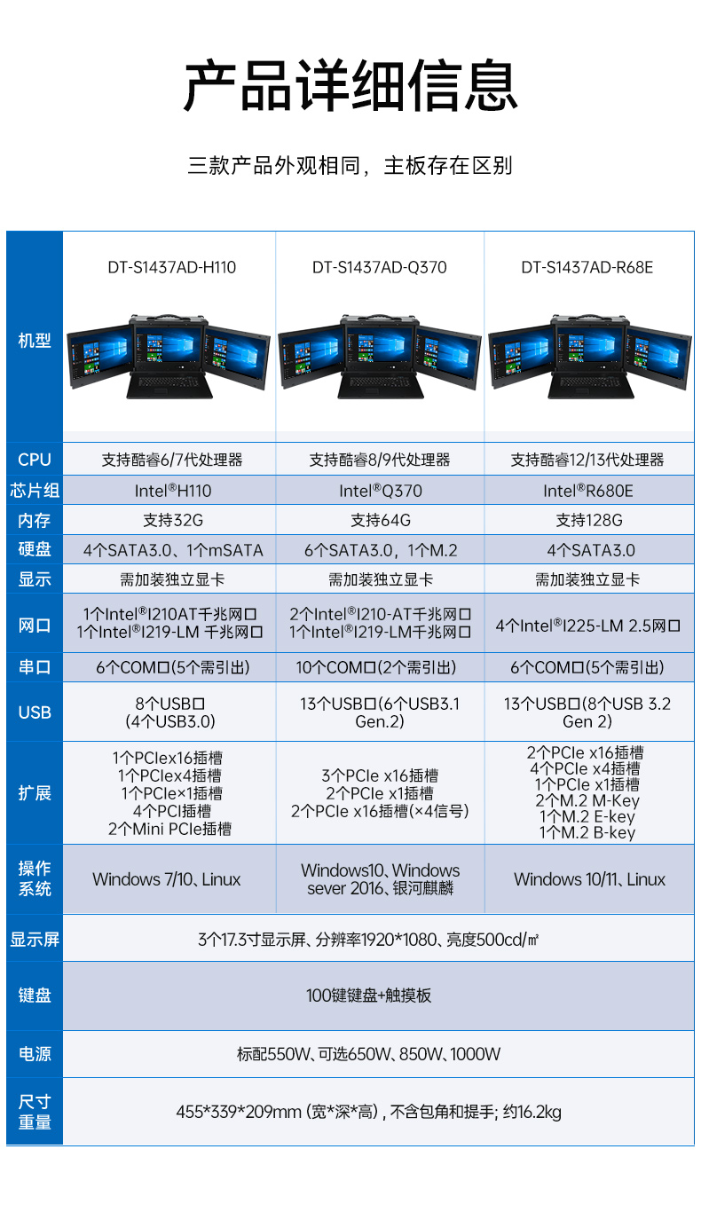 三屏加固便携机,酷睿13代高性能处理器,DT-S1437AD-H110.jpg