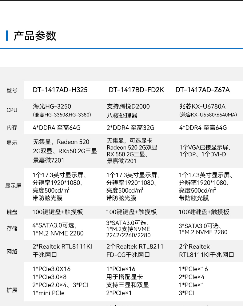 下翻式单屏便携机,17.3英寸加固笔记本,DT-1417AD-H325.jpg