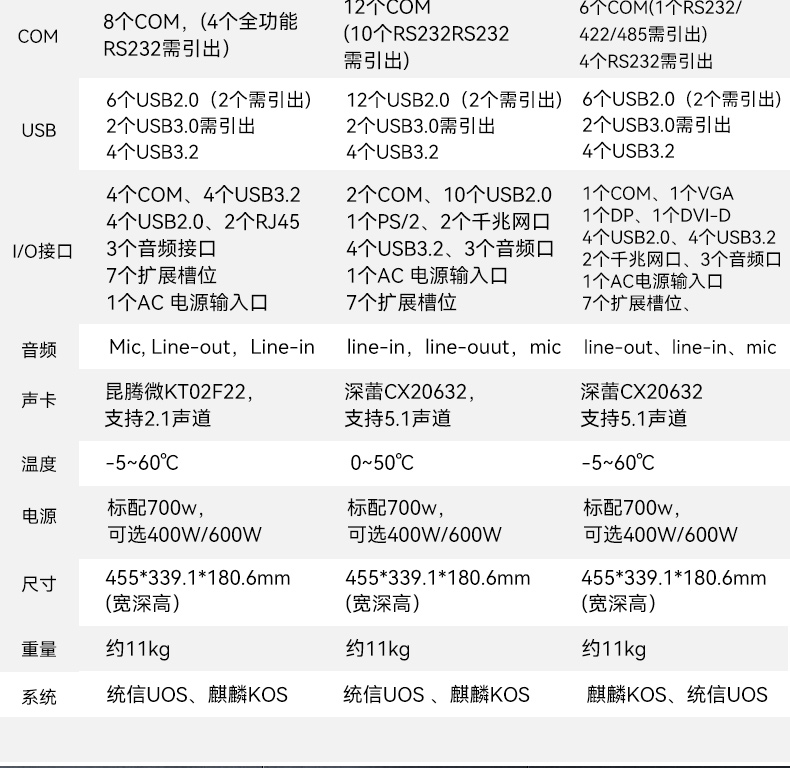 下翻式单屏便携机,17.3英寸加固笔记本,DT-1417AD-H325.jpg