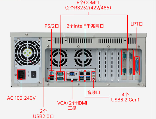 4U工控机端口.png