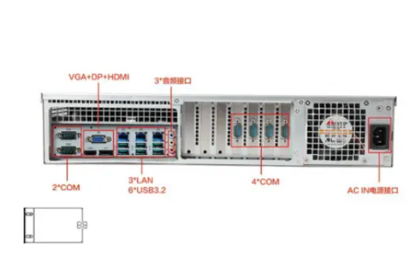 2U工控机端口.png