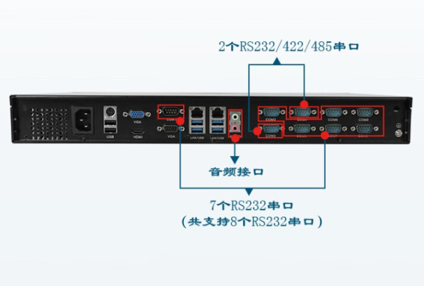 机架式工控机端口.png