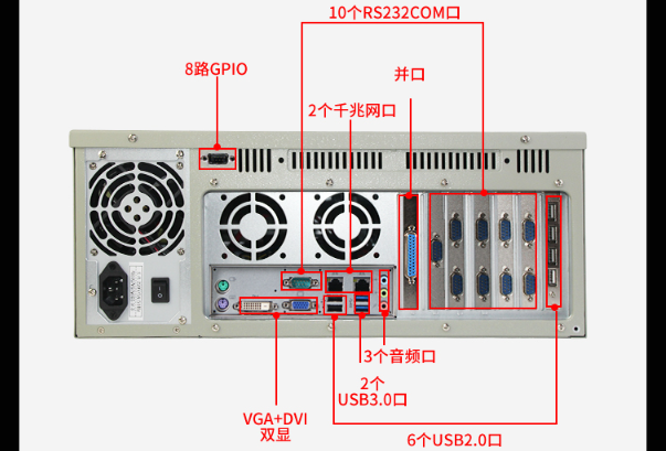 煤炭监控工控机端口.png